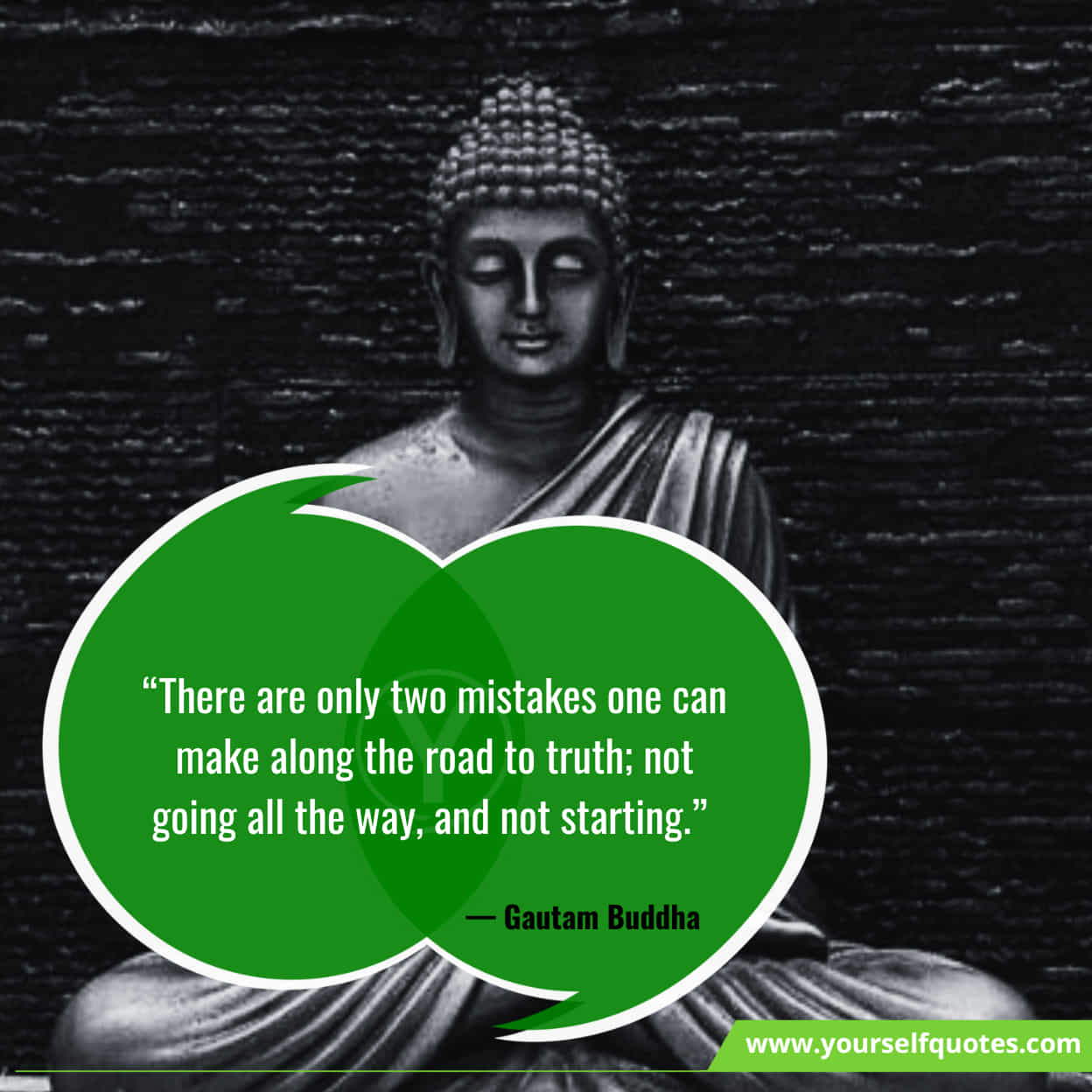 Buddha Quotes on Spirituality