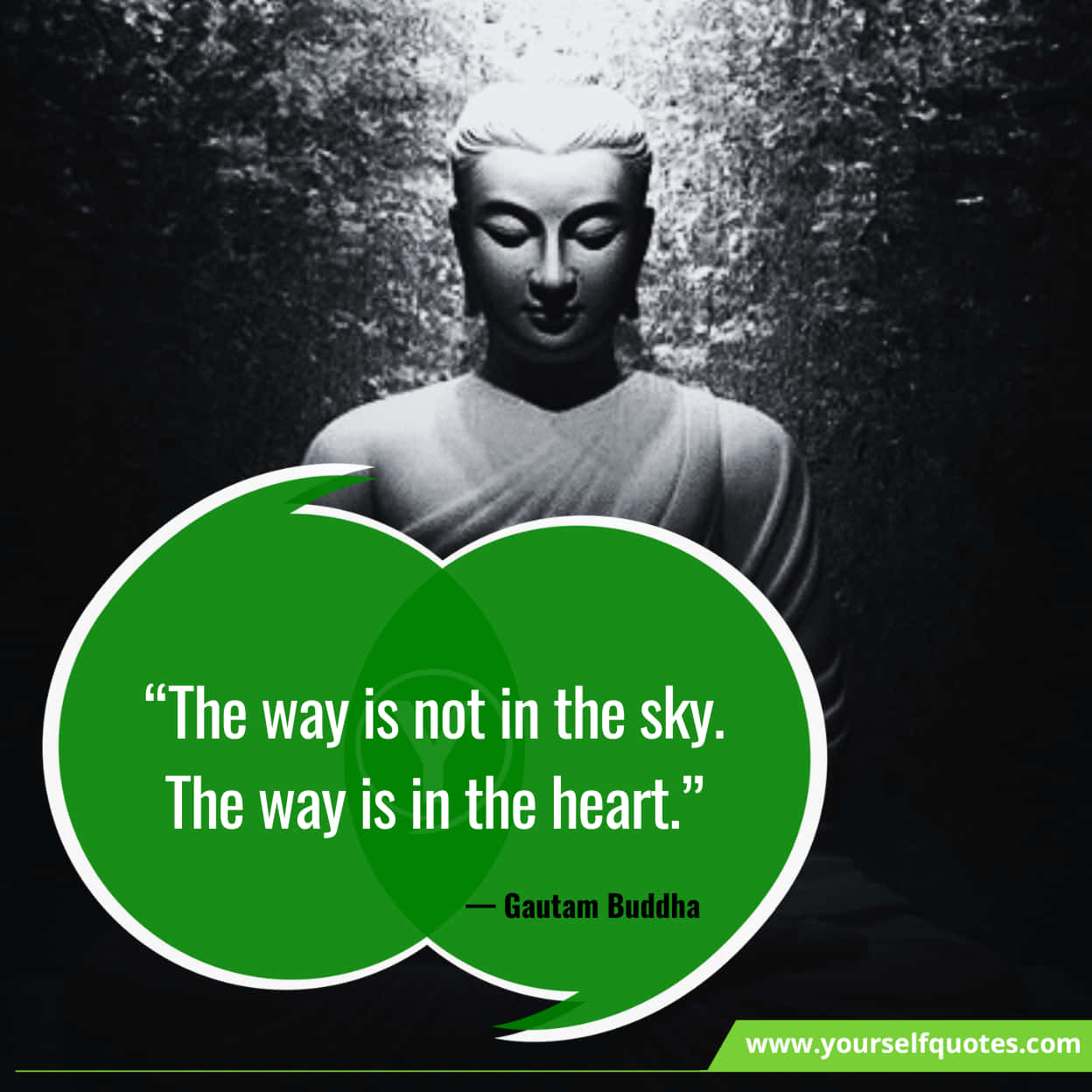 Inspiring Gautam Buddha Quotes