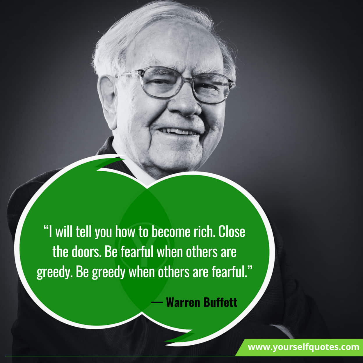 Latest Stock Market Quotes By Warren Buffett