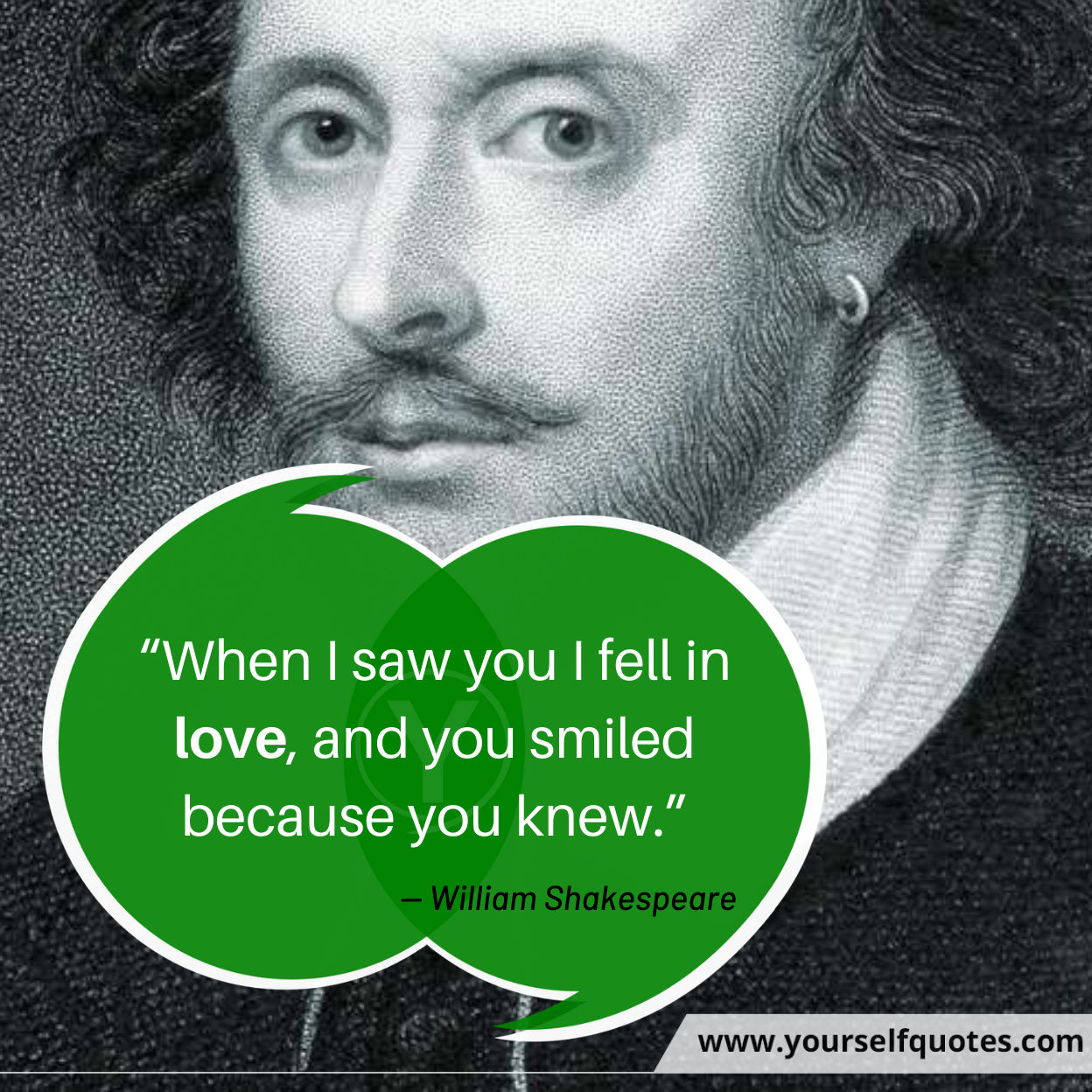 Quotes on Love By William Shakespeare