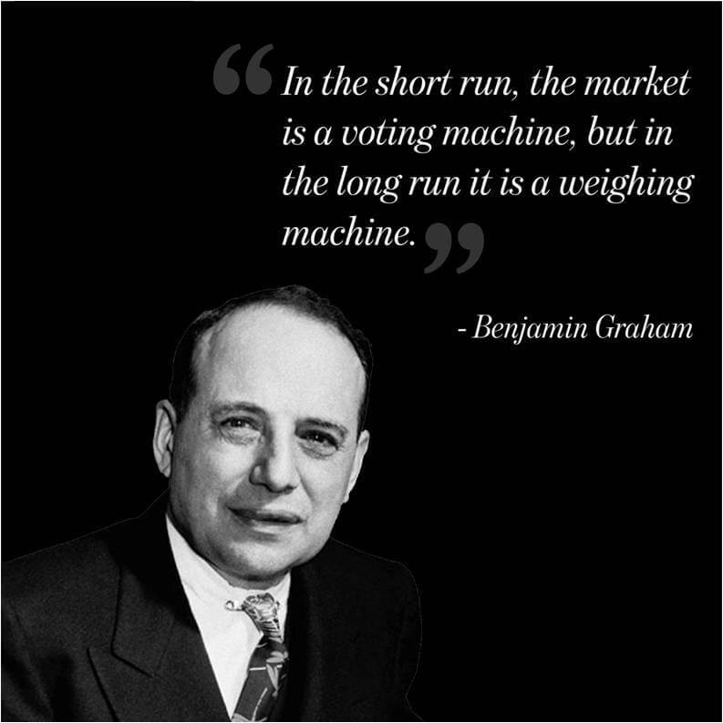Benjamin Graham - Share Market Quotes